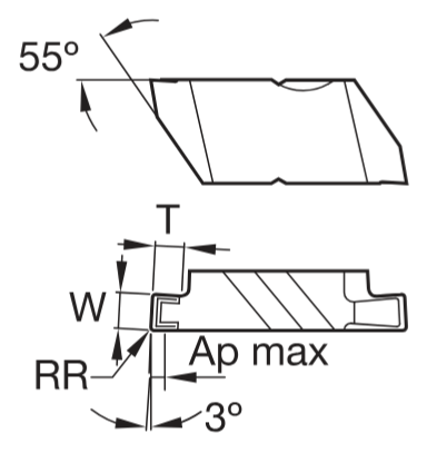 NG2M140RK TN6010 NG2M140RK TN6010