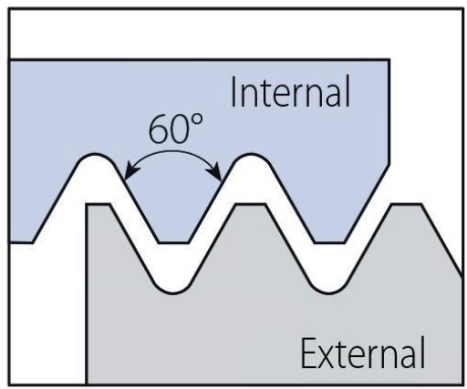 2ILA60VTX