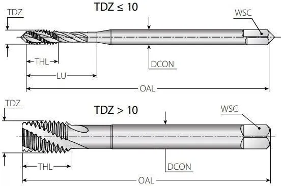 VT-M3x0.5-SF-6H-DIN371-VHN