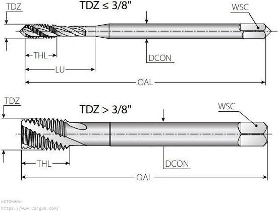 VT-UNC4x40-SF-2B-DIN371-VHN