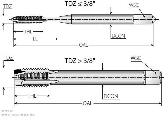 VT-UNC12x24-SP-2B-DIN371-VHB