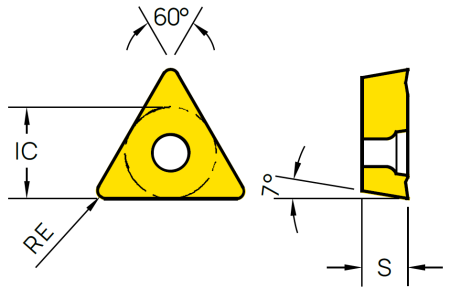 TCMT16T308-MTA2C126 TCMT16T308-MTA2C126