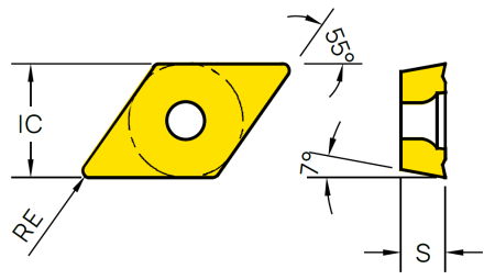 DCMT11T304-PCA2P230 DCMT11T304-PCA2P230