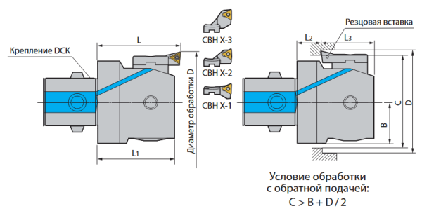 DCK2-CBH25-47-TP-V-CBH2-1-V