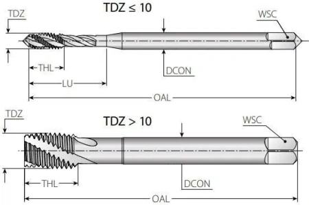 VT-M3x0.5-SF-6H-DIN371-VHN