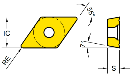 DCMT11T308-UG-YG3020