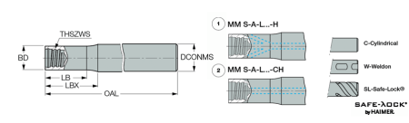 MMS-A-L090-C08-T05-C