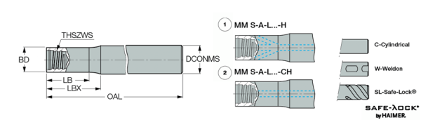 MMS-A-L090-C12-T08-W-H