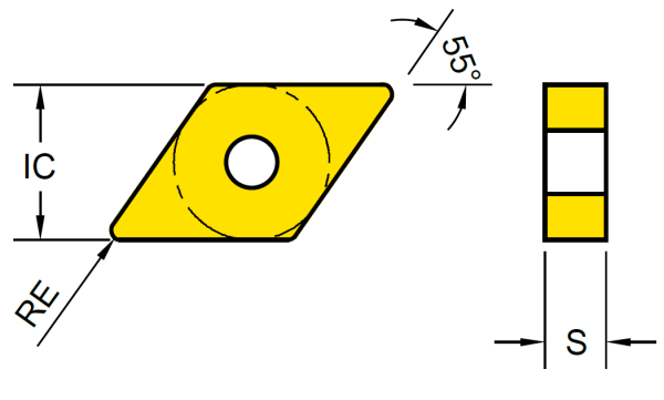 DNMG150608-BF-YB3010
