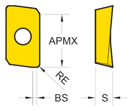 APMT160408PDTR-YG612 APMT160408PDTR-YG612