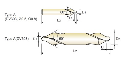 DV303005